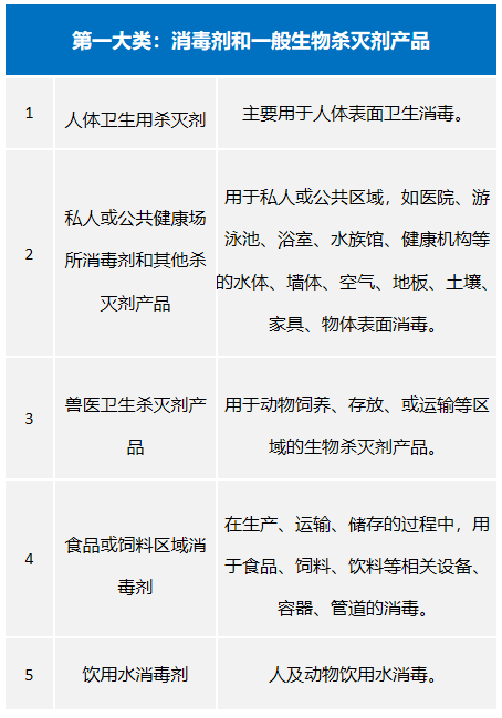 次氯酸消毒水