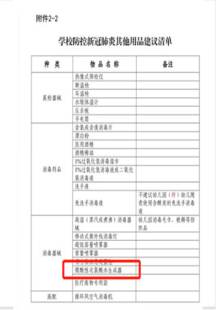 次氯酸發生器 次氯酸發生器