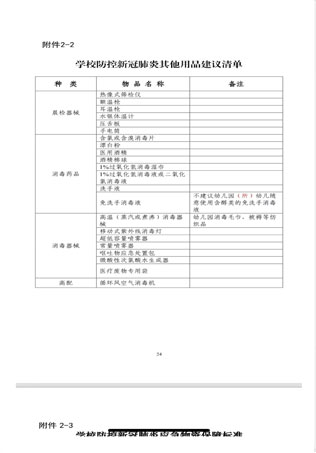 次氯酸發生器 次氯酸發生器
