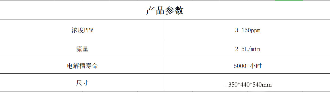 產(chǎn)品參數(shù).jpg