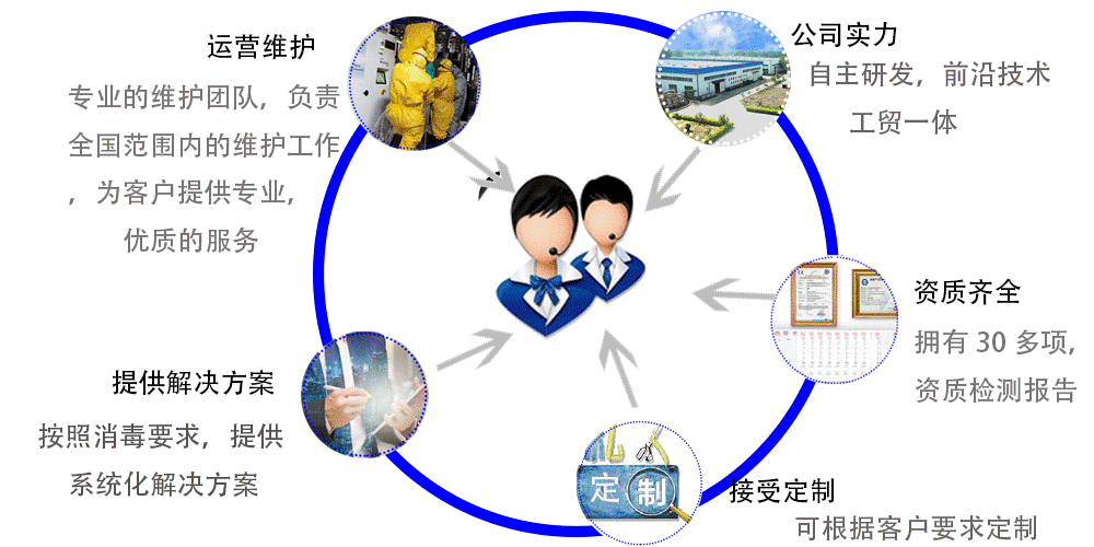 售后服務.png
