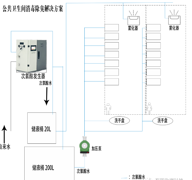 重慶某地鐵衛(wèi)生間示意圖