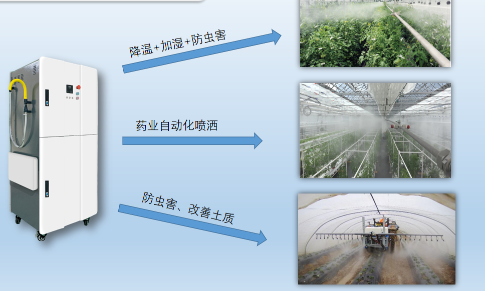 盛懷次氯酸發(fā)生器可實(shí)現(xiàn)的效果