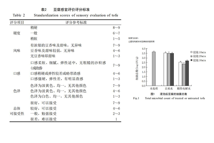 次氯酸發(fā)生器